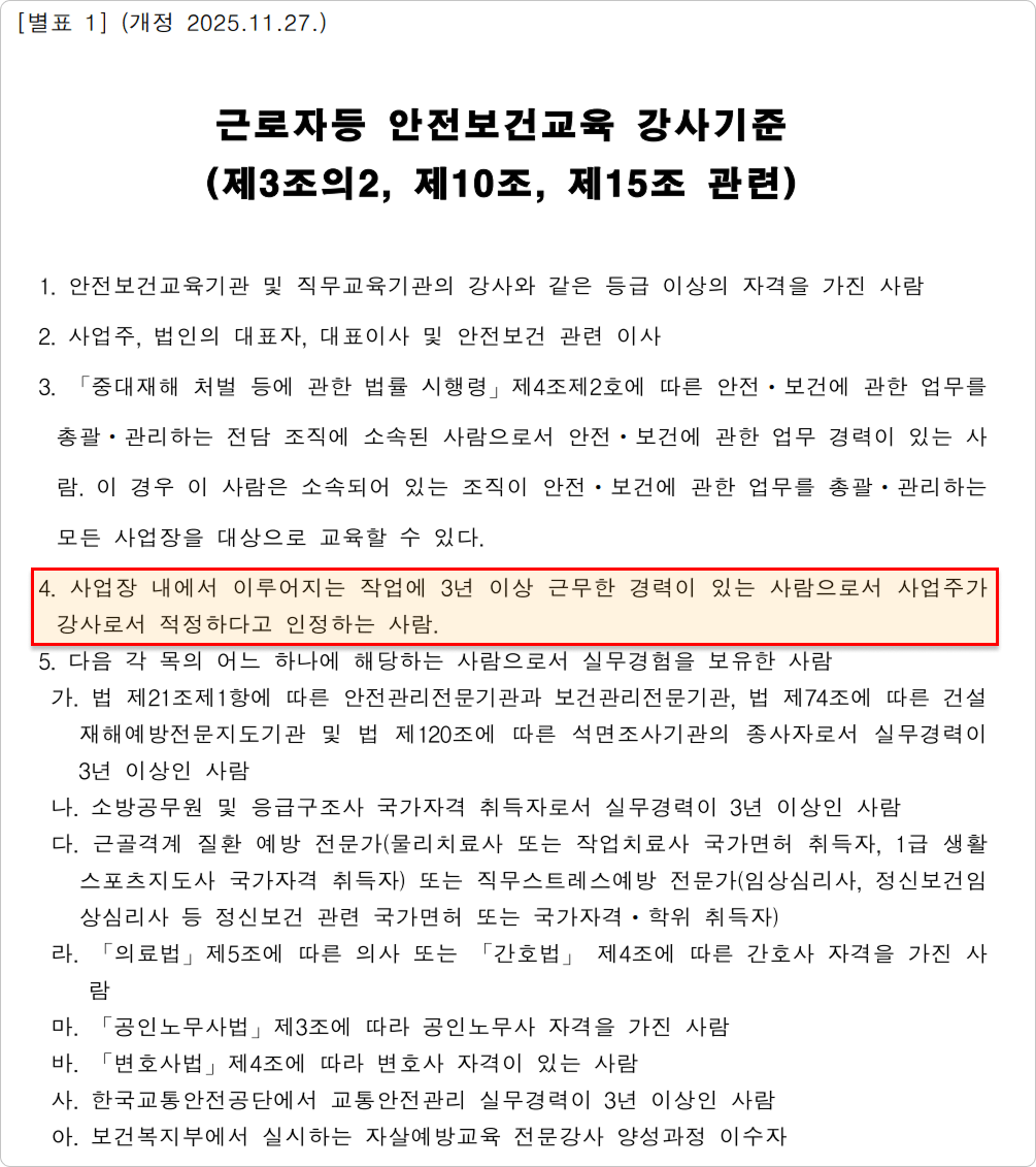 [별표 1] 근로자등 안전보건교육 강사기준(제3조의2, 제10조, 제15조 관련)