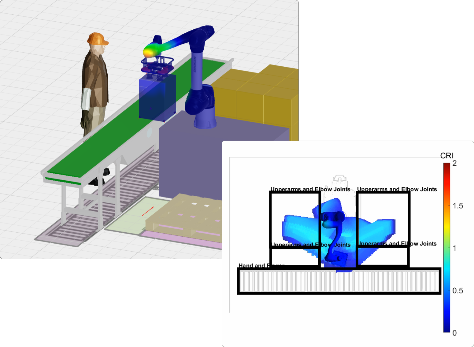 SafetyDesigner를 활용한 3D PFL 분석 및 충돌 위험성 시뮬레이션
