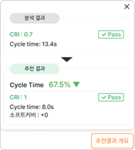 분석 결과 화면