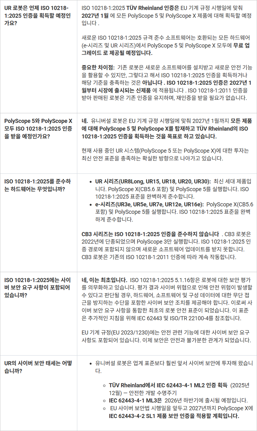 Universal Robots 공식 Safety FAQ — ISO 10218-1:2025 대응 및 사이버 보안 표준(IEC 62443 series) 관련 인증 계획